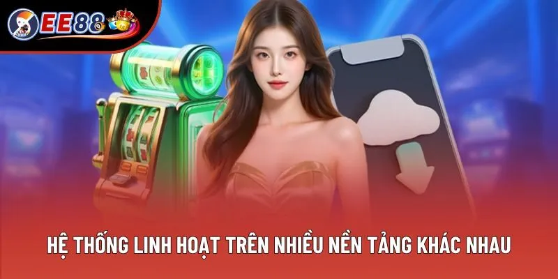 Hệ thống linh hoạt trên nhiều nền tảng khác nhau Hệ thống linh hoạt trên nhiều nền tảng khác nhau